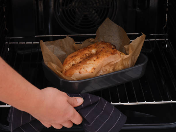 How Long To Cook Chicken Breast In Oven At 350
